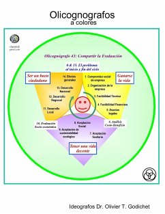 Olicognografos a colores - Godichet, Olivier T.
