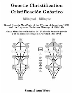 Gnostic Christification - Gnosis, Daath; Aun Weor, Samael