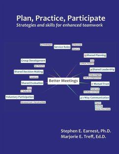 Plan, Practice, Participate - Earnest, Ph. D. Stephen; Treff, Ed. D. Marjorie