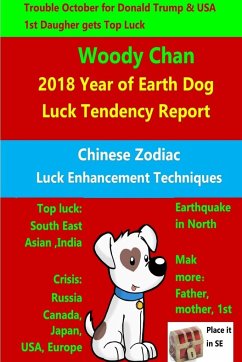 2018 Year of Dog Luck Tendency Report - Chan, Woody