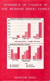 Dynamics of change in the modern Hindu family (eBook, ePUB) Dynamics of change in the modern Hindu family (eBook, ePUB)