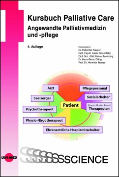 Kursbuch Palliative Care. Angewandte Palliativmedizin und -pflege (eBook, PDF) - Kayser, Hubertus; Kieseritzky, Karin; Melching, Heiner; Sittig, Hans-Bernd