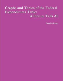 Graphs and Tables of the Federal Expenditure Tables - Gloria, Rogelio