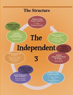 The Independent 3 - Szajner, Kris