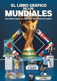 El libro gráfico de los Mundiales
