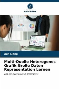 Multi-Quelle Heterogenes Grafik Große Daten Repräsentation Lernen - Liang, Xun