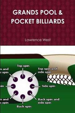 GRANDS POOL & POCKET BILLIARDS - West, Lawrence