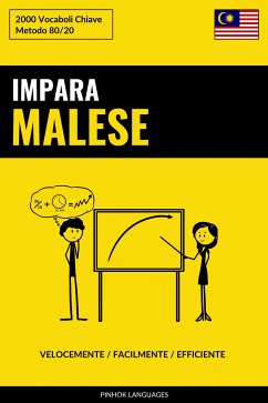 Impara il Malese - Velocemente / Facilmente / Efficiente (eBook, ePUB)