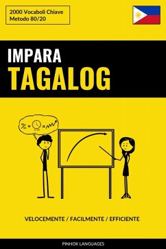 Cover Impara il Tagalog - Velocemente / Facilmente / Efficiente (eBook, ePUB)