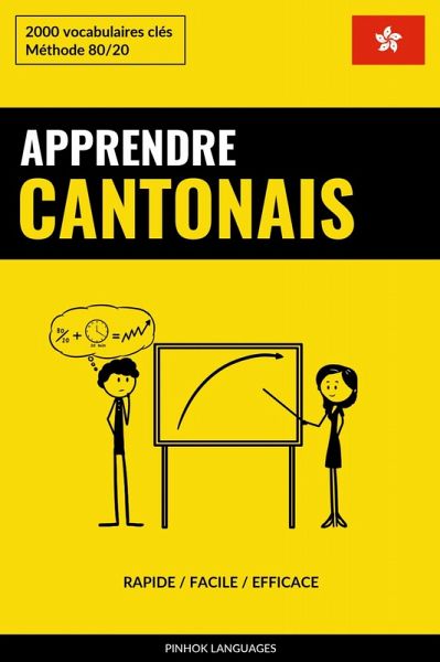 Apprendre le cantonais - Rapide / Facile / Efficace (eBook, ePUB)