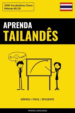 Cover Aprenda Tailandês - Rápido / Fácil / Eficiente (eBook, ePUB)