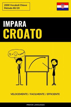 Cover Impara il Croato - Velocemente / Facilmente / Efficiente (eBook, ePUB)