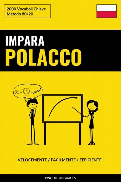 Impara il Polacco - Velocemente / Facilmente / Efficiente (eBook, ePUB)