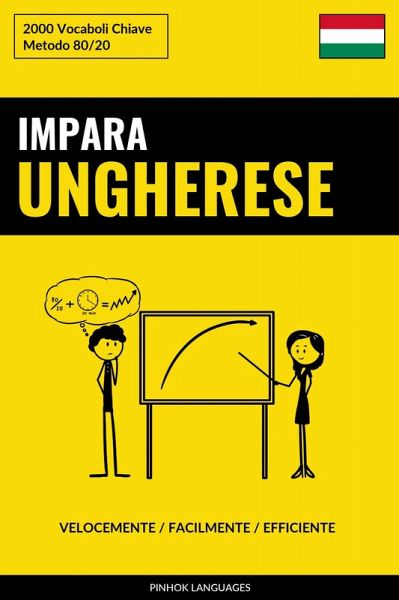 Impara l'Ungherese - Velocemente / Facilmente / Efficiente (eBook, ePUB)