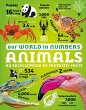 Our World in Numbers Animals - Bild 1
