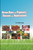 GREEN DYES AND PIGMENTS