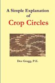 A Simple Explanation of Crop Circles