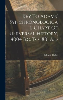 Key To Adams' Synchronological Chart Of Universal History, 4004 B.c. To 1881 A.d - Colby, John E