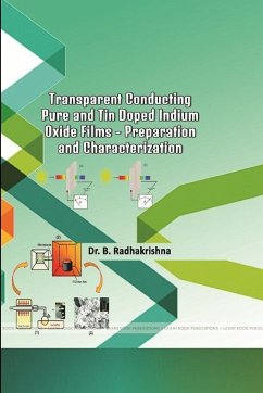 Transparent Conducting Pure and Tin Doped Indium Oxide Films - Preparation and Characterization - Radhakrishna, B.