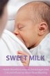 Sweet Milk Health Benefits Economic... - Bild 1