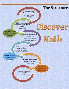 Discover Math - Szajner, Kris