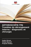 ARTHROSCOPIE-TMJ Troubles du dérangement interne : diagnostic et chirurgie