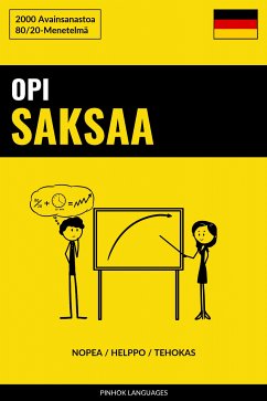 Opi Saksaa - Nopea / Helppo / Tehokas (eBook, ePUB)