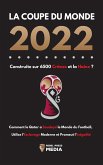 La Coupe du Monde 2022, Construite sur 6500 Crânes et la Haine ?