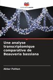 Une analyse transcriptomique comparative de Beauveria bassiana