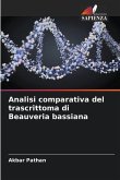 Analisi comparativa del trascrittoma di Beauveria bassiana