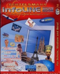 infoLINE 2002