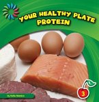 Your Healthy Plate: Protein