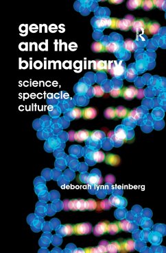 Cover Genes and the Bioimaginary