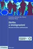 Diritto E Immigrazioni