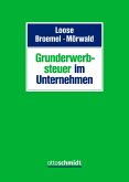 Grunderwerbsteuer im Unternehmen