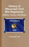 History of Wisconsin Civil War Regiments