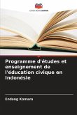 Programme d'études et enseignement de l'éducation civique en Indonésie