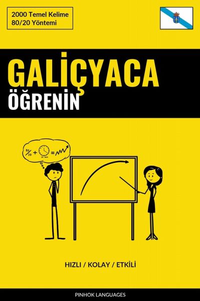 Galiçyaca Ögrenin - Hizli / Kolay / Etkili (eBook, ePUB)