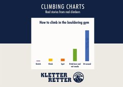 Climbing charts (eBook, ePUB)