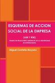 ESQUEMAS DE ACCION SOCIAL DE LA EMPRESA (ASE Y RSE). GRADO EN RELACIONES LABORALES DE LA UNIVERSIDAD DE EXTREMADURA