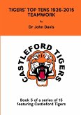 Tigers' Top Tens 1926-2015