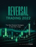 Reversal Trading 2022