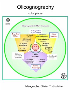 Olicognography color plates - Godichet, Olivier T.
