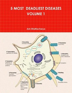 5 MOST DEADLIEST DISEASES VOLUME 1 - Bhattacharya, Arin