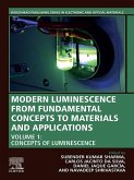Modern Luminescence from Fundamental Concepts to Materials and Applications (eBook, ePUB)
