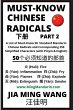 Must-Know Chinese Radicals (Part 2) - Bild 1