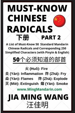 Must-Know Chinese Radicals (Part 2) - Wang, Jia Ming