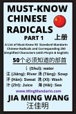 Must-Know Chinese Radicals (Part 1)