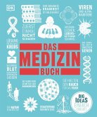 Big Ideas. Das Medizin-Buch (eBook, ePUB)