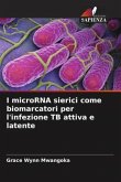 I microRNA sierici come biomarcatori per l'infezione TB attiva e latente